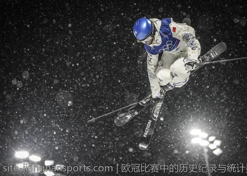 欧冠比赛中的历史纪录与统计数据分析